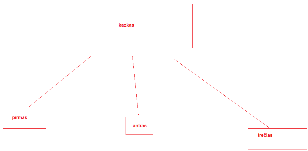 pirmas.png