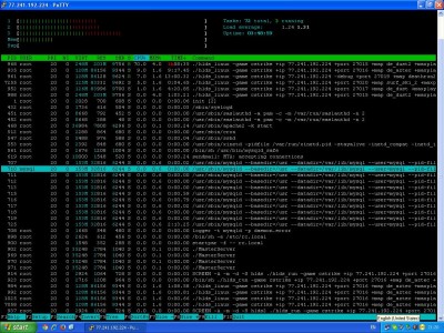 ka rodo htop kai zaidzia 20 zaideju